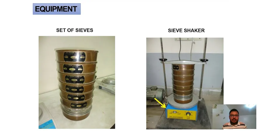 Korngrößenanalyse (Siebung + Hydrometer) in Saarbrücken – Granulometrie nach Norm